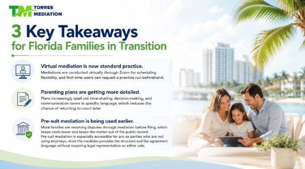 3 Key Takeaways for Florida Families in Transition