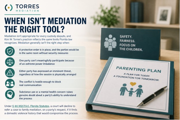When Isn't Mediation the Right Tool?